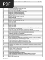 Fault Code List For Central Data Memory (ZDS) Control Unit PDF