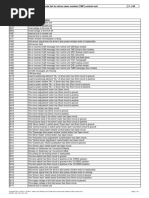 Fault Code List For Driver Door Module (TMF) Control Unit