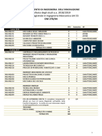 Manifesto 2018 - 2019 CDLM Meccanica PDF