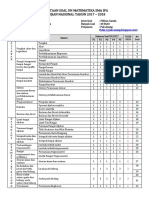 2 Pemetaan Soal Un Ipa 2018 PDF