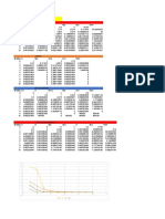 Boyle S Lab Report