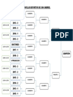 Fixture Intercodigos 2019 - 1