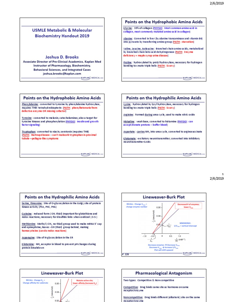 USMLE Biochemistry Overview 2019 | PDF | Citric Acid Cycle | Diet ...