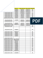 Project Log 04-08