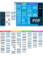 CIELO instruções.pdf