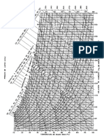 348696112-Carta-Psicrometrica-a-Altas-Temperaturas-docx.docx