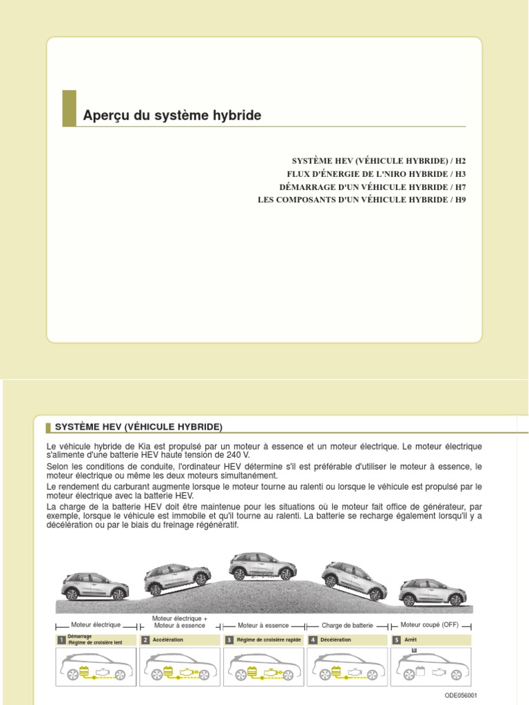 17niro fr pdf vehicule electrique hybride vehicules