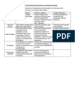 Tradiciones en La Formación de Los Docentes y Sus Perspectivas Actuales