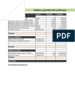 Analisis Financiero Frijol