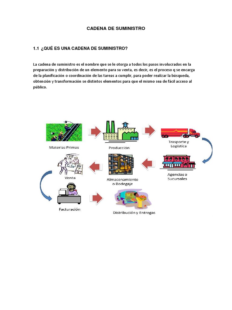 Elementos y Fases de la Cadena de Suministro | PDF | Dell | Gestión de ...