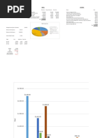 travel itinerary budget - jesse woodfield