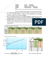 Tercer Informe Práctica de Laboratorio de Fluidos de Perforación y Completamiento.