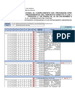 Pt Gastos Idh 71220 Becas