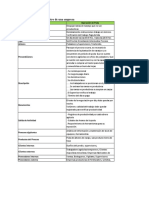 Proceso de Panadería