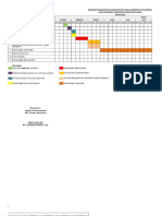 Jadwal Akreditasi 2019