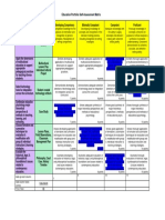 best portfolio self assessment matrix