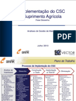 Analises de Gestão de Materiais