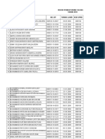 Rekod Pendaftaran Upkk Tahun 2019