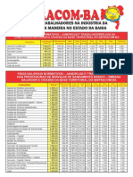 tabela salarial sintracom 2017