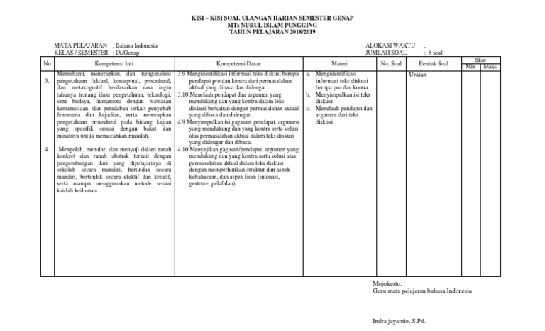 Kisi Ulangan Kelas 9 Teks Diskusi | PDF