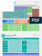 INFOGRAFIA 2 USO DEL TECLADO.pdf