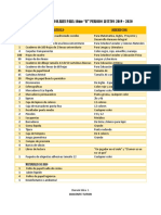 Lista de Utiles para 10 B