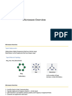 Microwave Planning Overview