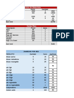 Estructura de Sistemas Operativos