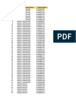 Daftar Nama Lulus SBMPTN 2018