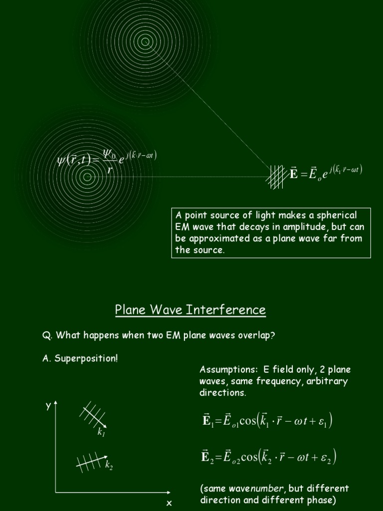 Plane Wave Interference Explained | PDF | Periodic Phenomena ...