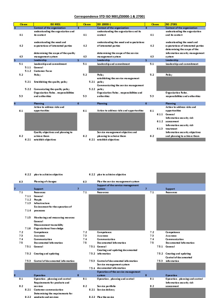 correspondence-iso-20k-27k-and-9k-pdf-information-security-risk