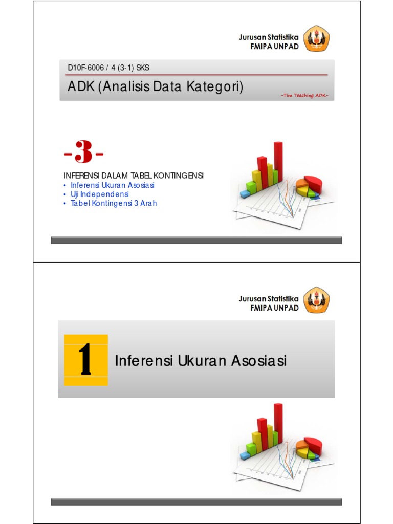 3 Inferensi Tabel Kontingensi
