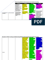 CSTP 2 Pollard 05012019