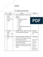 Perancangan Aktiviti Persatuan Bahasa Melayu