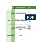 Evidencia 7 Agenda de Trabajo Solución de Conflictos Para Equipos de (1)