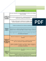 Ultimo Plan Operativo