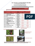 Sabah Sarawak Publish Rate 2019 Pakej