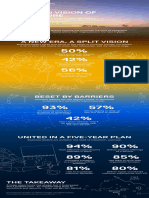 Realizing-2030-A-Divided-Vision-of-the-Future-Infographic.pdf