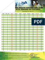 Jadwal Imsakiyah 1440 H