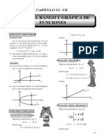 Guía 6 y 7 - Dominio, Rango y Gráfica