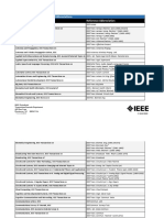 IEEE Journal Titles and Reference Abbreviations Title Reference Abbreviation