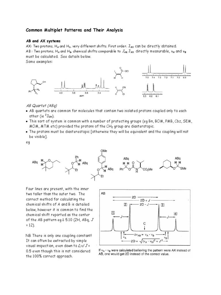 Analyzing AB and AX Multiplet Patterns | PDF | Spectrum | Atomic Physics