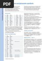 Pronunciation and Phonetic Symbols: Consonants