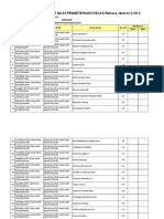 Format Import Nilai Pengetahuan Kelas Bahasa Jerman X Iis 3