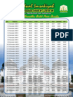 Jadwal Imsakiyah1440 Ramadhan 2019 Banda Aceh