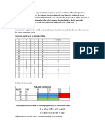 Parte 3 Del Informe