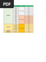 Jadwal GameZ SD