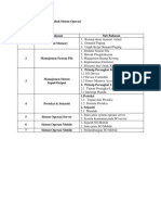 Presentasi SO(Kelompok)