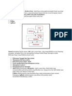 Struktur File Sistim