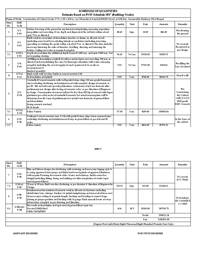 Schedule of Quantities Estimate Based On PWD Schudule 2017 (Building Works) PDF Concrete Soil